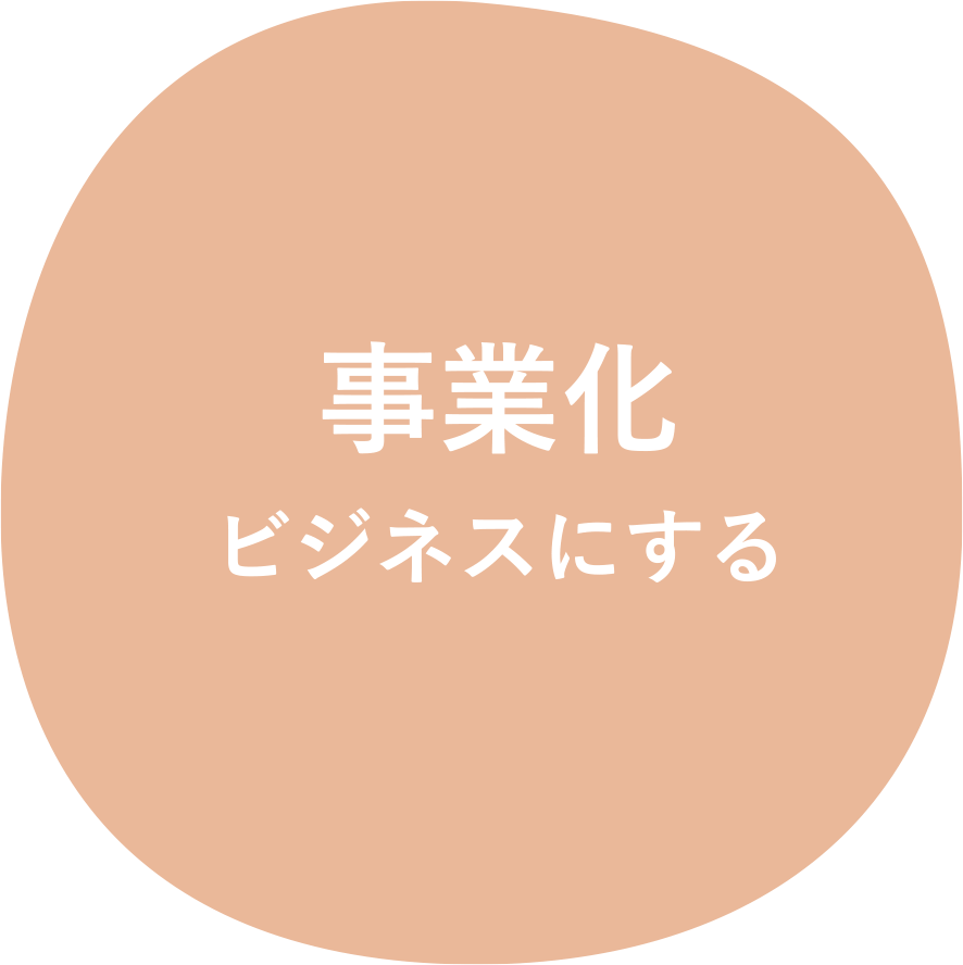 事業化 ビジネスにする